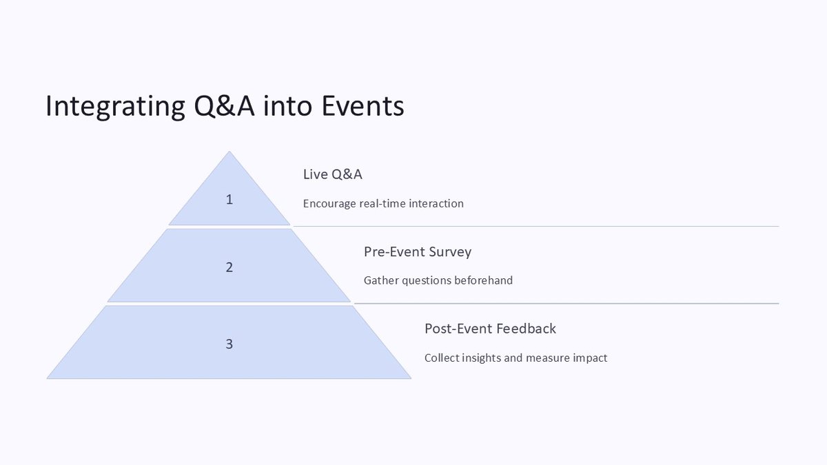 Integrating Challonge for Events & Streaming Offers Easy Live Stream Embeds
