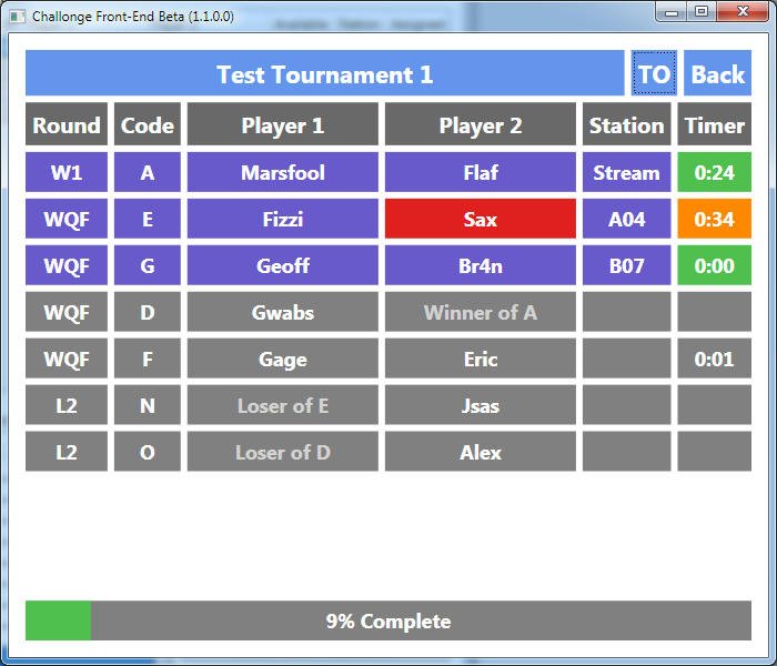 Optimizing Tournament Play With Challonge For Efficient Event Management